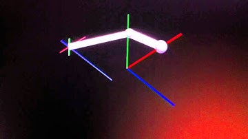 Inverse Kinematics