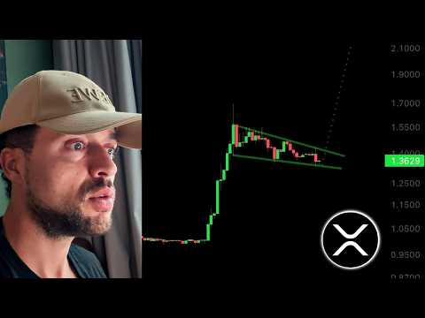 Video preview for THE XRP PRICE IS ABOUT TO GO F**NG CRAZY!!!!!!!!!!!