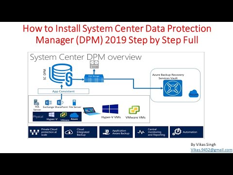 Part 1- How to Install System Center Data Protection Manager 2019 (SCDPM 2019) Step by Step Full