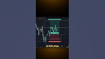 Thời gian rèn luyện quyết định 90% thành bại của trader