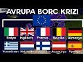 Avrupa BORÇ KRİZİ - Türkiye AB`ye GİRECEK Mİ?