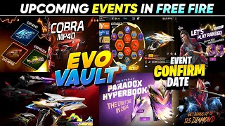 All evo gun event free fire 🤯🥳| Cobra mp40 return | Evo vault event | Free fire new event