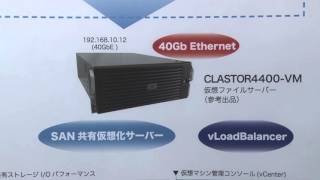 Celebrity 【Inter BEE 2015】エムアイシー・アソシエーツ Profile