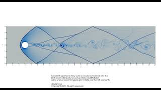 2D DNS of supersonic flow over a circular cylinder at Mach number, M = 3.5