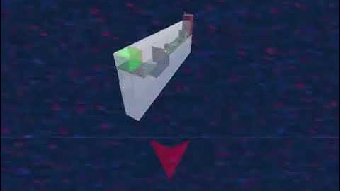 HOW TO MAKE AN FE2 MAP - 4/5/2018 (Archive)