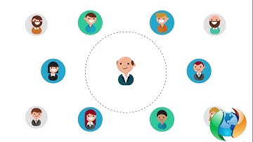 BULK SMS Marketing EXPLAINED   SAAKSHI SOFTWARE   BULK SMS SERVICE