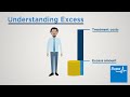 Bupa by you health insurance  understanding excess