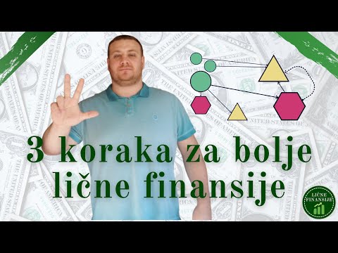 Video: Korak Po Korak Plan Za Finansijsko Blagostanje