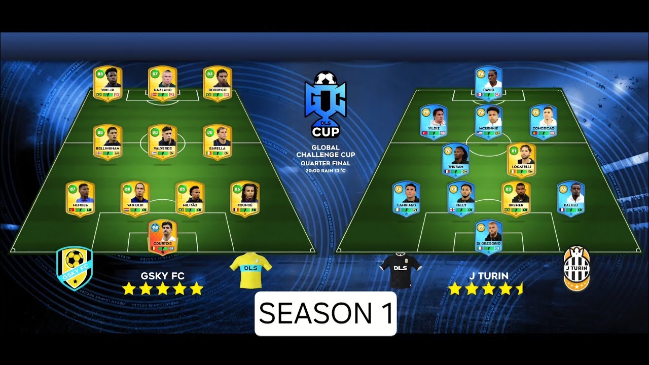 DLS 2026 | GLOBAL CHALLENGE CUP | QUARTER FINAL | SEASON 1