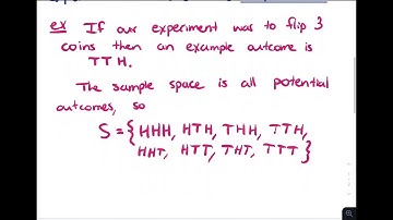 Finite Math: Sample Space and Events Defined