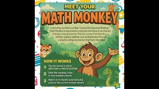 Math Monkey Working
