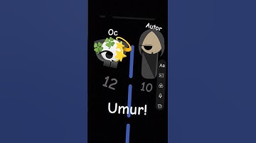 Thumbnail of #audio #song #fpyyyyyyyyyyyyyyyyy #fyyppppp #fpyシviral #emojicat
