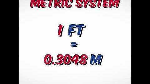 NBA Math Breaks presented by AT&T - Measurement with Norman Powell