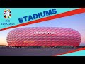 UEFA EUROS 2024 Germany Stadiums (Germany host cities and stadiums)