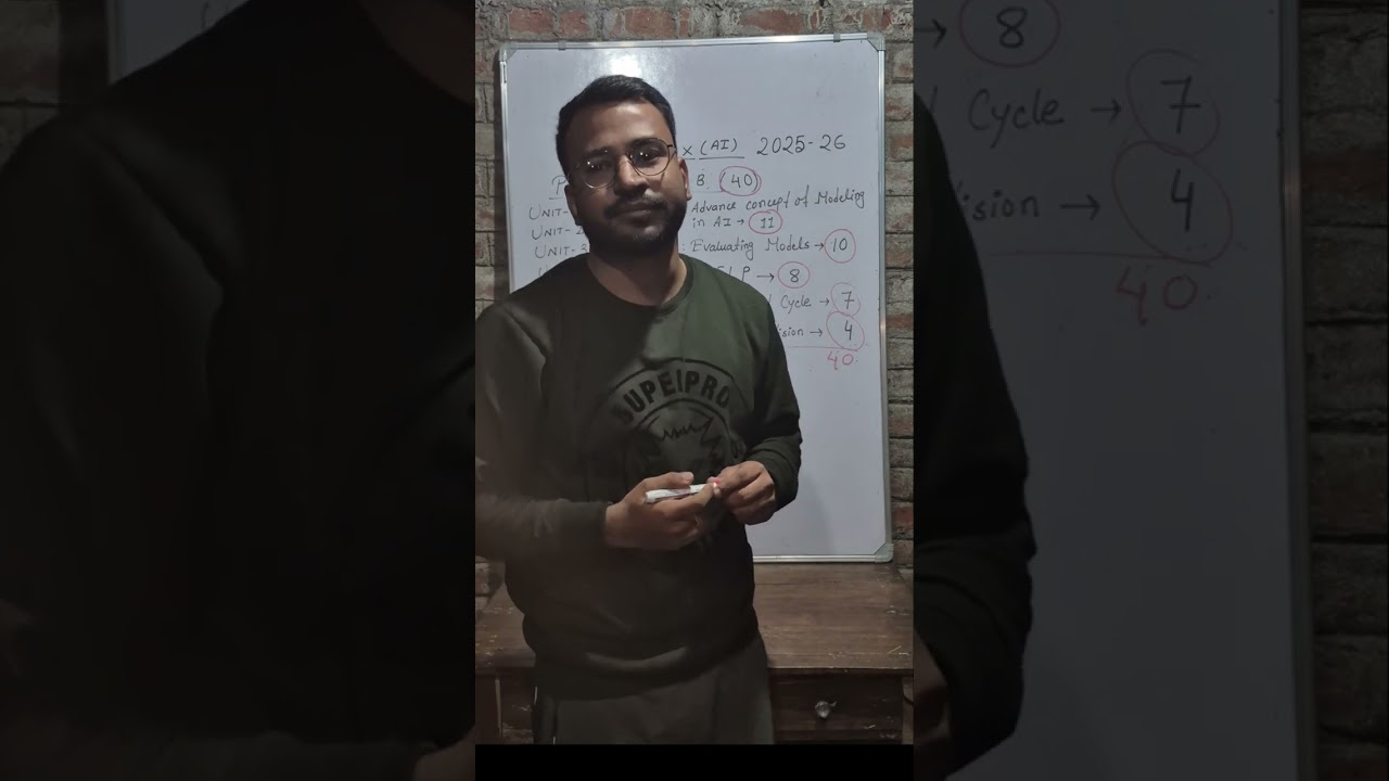 CBSE Class X AI (code-417)- Syllabus Breakup. Stop studying hard, Start studying Smart.