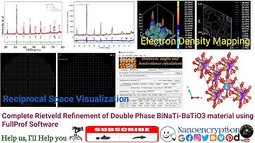 How to do complete Rietveld Refinement of Double Phase BiNaTi-BaTiO3 material via FullProf Software