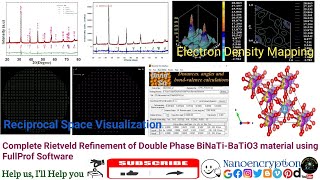 How to do complete Rietveld Refinement of Double Phase BiNaTi-BaTiO3 material via FullProf Software screenshot 5