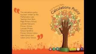 Repeated Addition video