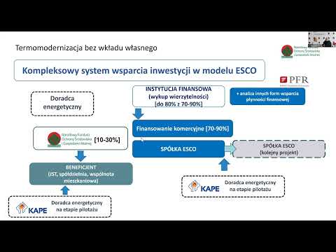 Webinarium – Termomodernizacja bez wkładu własnego inwestora w modelu ESCO w oparciu o umowę EPC