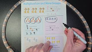 Introducing Multiplication with Making Groups