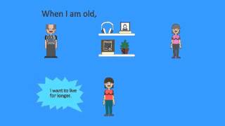 Focusky Video Presentation Example: Dream and Happiness