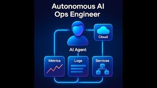 The Autonomous AI Ops Engineer - Capstone Project