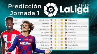 - canal con diez:
https://www./user/condiezsejuegamejor?sub_confirmation=1 la web que
uso: https://www.livefutbol.com/calculadora_liga/esp-prime...