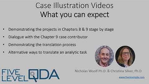Introduction to Case Illustration videos | Qualitative Data Analysis Services