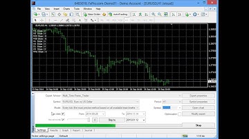 tested on H1 More info at: MT4talk.com