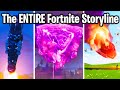 THE ENTIRE FORTNITE STORYLINE YOU DIDN'T KNOW EXPLAINED! (Seasons 1-10)