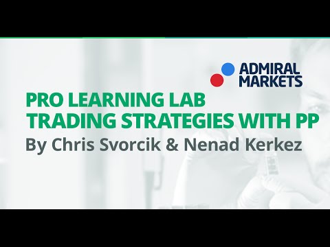 Pro Learning Lab: Trading Strategies with Pivot Points (July 24th, 2014)