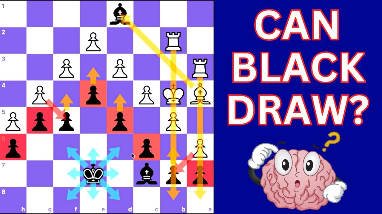 Chess Puzzle To See If YOU HAVE TALENT The HARDEST Puzzle In Chess chess-puzzle-to-see-if-you-have-talent-the-hardest-puzzle-in-chess