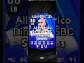 MADFUT 26: All Federico Dimarco SBC Solutions #madfutsbc #madfut #sbc #sbcsolution #mobilegaming