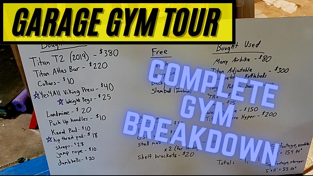 Garage Gym Tour: Complete Breakdown Analysis!