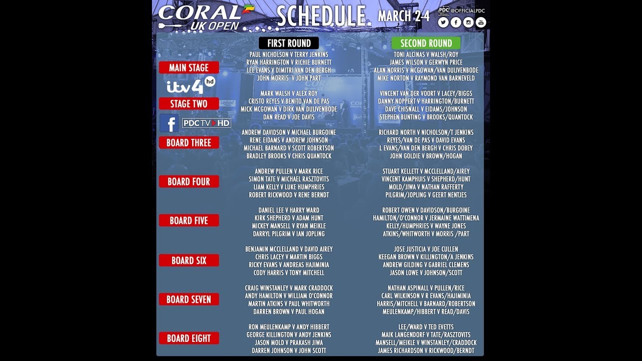PDC Darts UK Open 2018 03 02 Part1 HUN YouTube