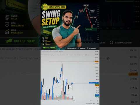 Karur Vysya Bank: Breakout Above 295 Can Lead to 320-330 🚀 #swingtrader #stocks #stockmarket