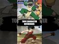 Toph Moveset Origins In Avatar Legends The Fighting Game! #shorts #avatar #toph #atla
