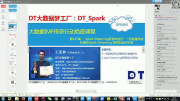 王家林Spark视频第125课：  Spark Streaming反思和启示：一切皆是流式处理及Spark Streaming 架构和运行机制