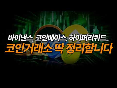 Binance, Coinbase, HyperLiquid... A comprehensive summary of cryptocurrency exchanges (Yoon Soo-mok)