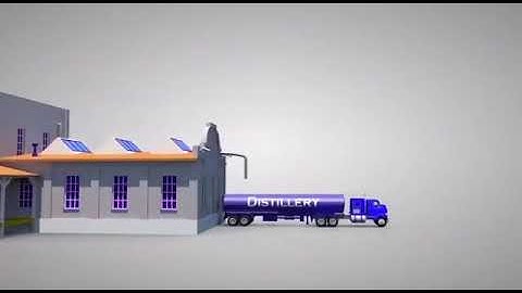 Telematics Solutions - Fuel Monitoring, GPS Tracking, Geo Fencing, Alerts & Reports