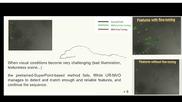 UR-MVO: Robust Monocular Visual Odometry for Underwater Scenarios [ICRA 2025]