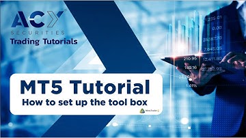 MT5 Tutorial How to Set Up the Tool Box in MetaTrader 5