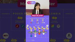 Cómo Funciona El Mapa Del Poder? La Pildora