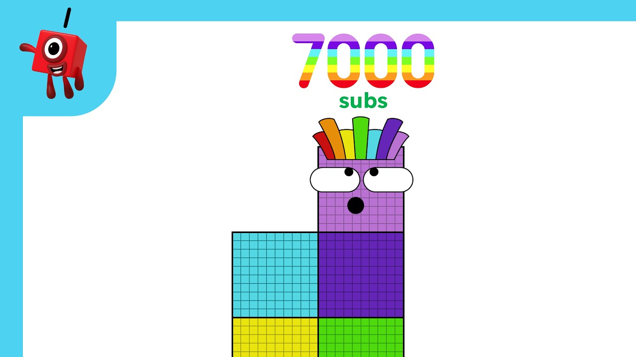 Thanks for 7000 subscribers!