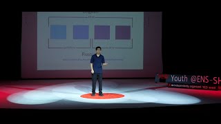 Language = Power | Sultan AlHajeri | TEDxENS Sharjah Youth