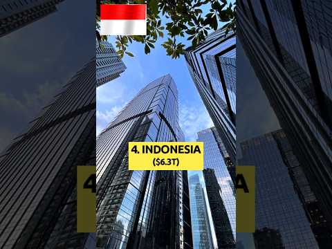 Top 10 Countries