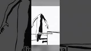 The Two-Dimensional World Wants To Go To Higher Dimensions.