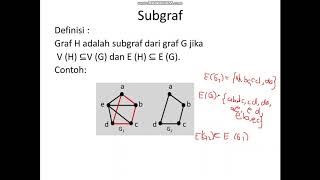subgraph, spanning subgraph, subgraf yang diinduksi verteks (simpul), subgraf yang diinduksi sisi
