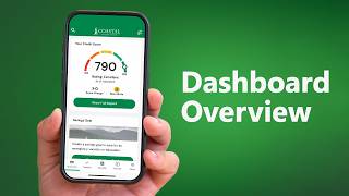 Digital Banking Dashboard Overview