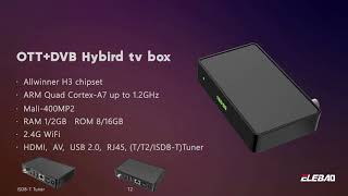 OTT+DVB T/T2 ISDB-T Hybird TV Box Andorid 7.1 4K H265 2.4G wifi